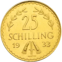 Schilling Autriche Acheter des pièces d'or